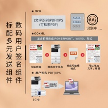 正品佳能iR-ADV DX C3826/C3830/C3835 A3多功能彩色復(fù)合機